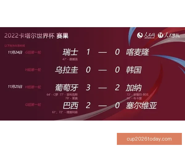 世界杯竞猜胜负规则详解及投注策略与获胜技巧全攻略